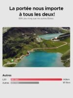 Vélo Route Électrique Femme – Image 3